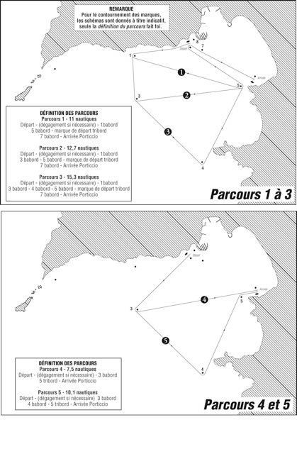 Les parcours des Régates Impériales by Schweppes 2010