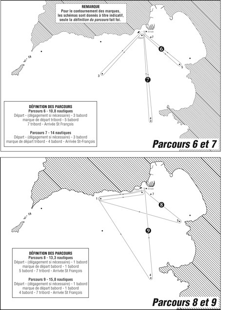 Les parcours des Régates Impériales by Schweppes 2010