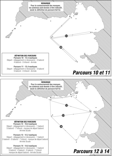 Les parcours des Régates Impériales by Schweppes 2010