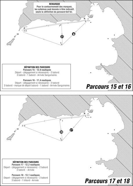 Les parcours des Régates Impériales by Schweppes 2010