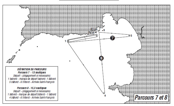 Règles de Courses 2015